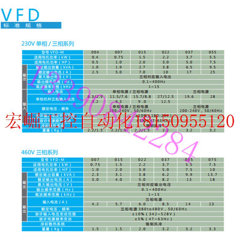 极速议价VFD022M2m3B 台达变频器 2.2KW3相220V 全新台达变频器 M