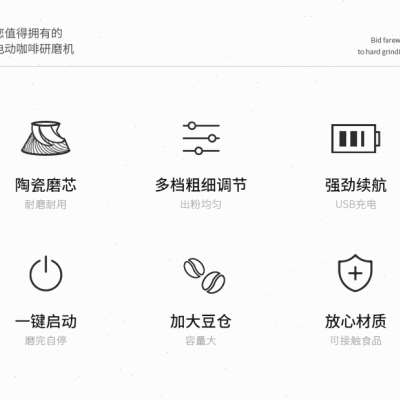 极速咖啡豆研磨机家用小型电动磨豆机可携式O全自动咖啡研磨器手