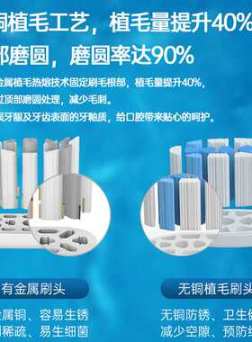 极速适配韩国ulike电动牙刷头ub601/ub60J2/ub603替换头牙刷头原