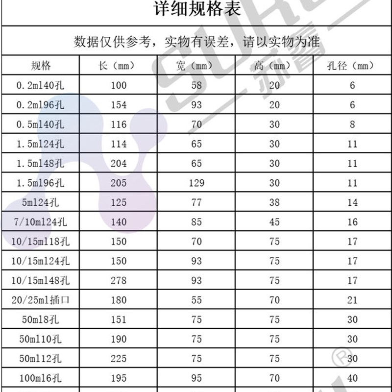 极速有机离心管架玻璃0.5ml1.5ml5ml7Cml10ml15ml50ml100ml试管架