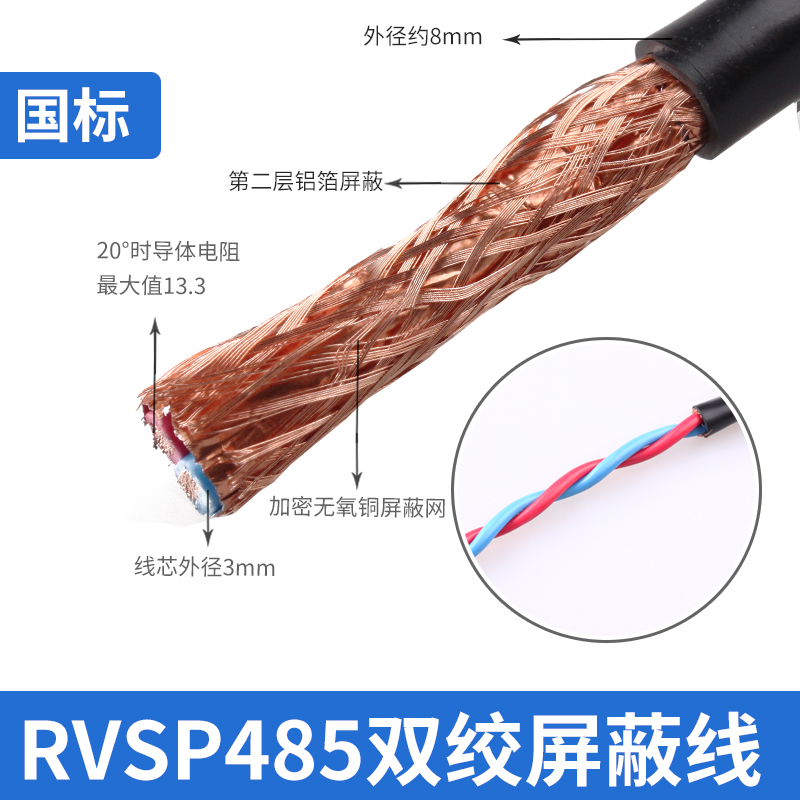 极速国标rs485通讯线双p绞遮蔽线讯号线RVSP2芯纯铜0.5 1.0 1.5平