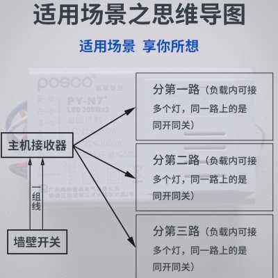 新品手动遥控三路双切q开关灯家用照明灯具大功率无线浦项数码控