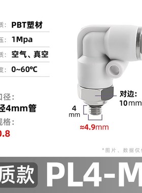 气管快速接头螺纹直通PC8-02气动快插快接气源外丝6-03/10-01外