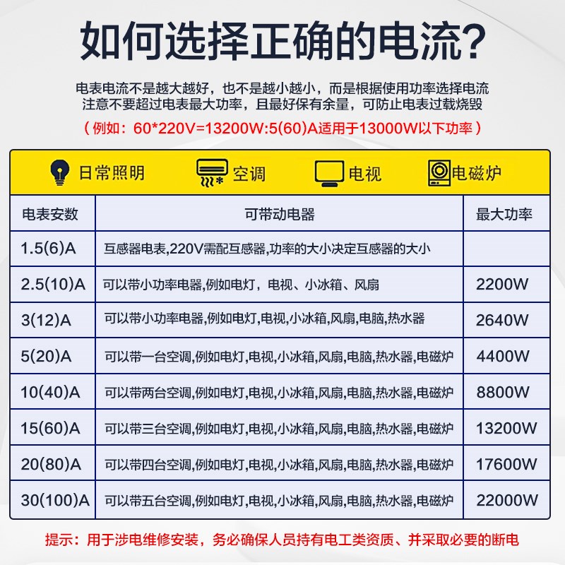 原装杭州华立DD862单相机械电能表/电子表/电度表/家用出租房220V图片