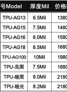 STEK-TOP阿古泰克TPU亮黑隐形车衣全车贴防刮透明漆面保护车身膜