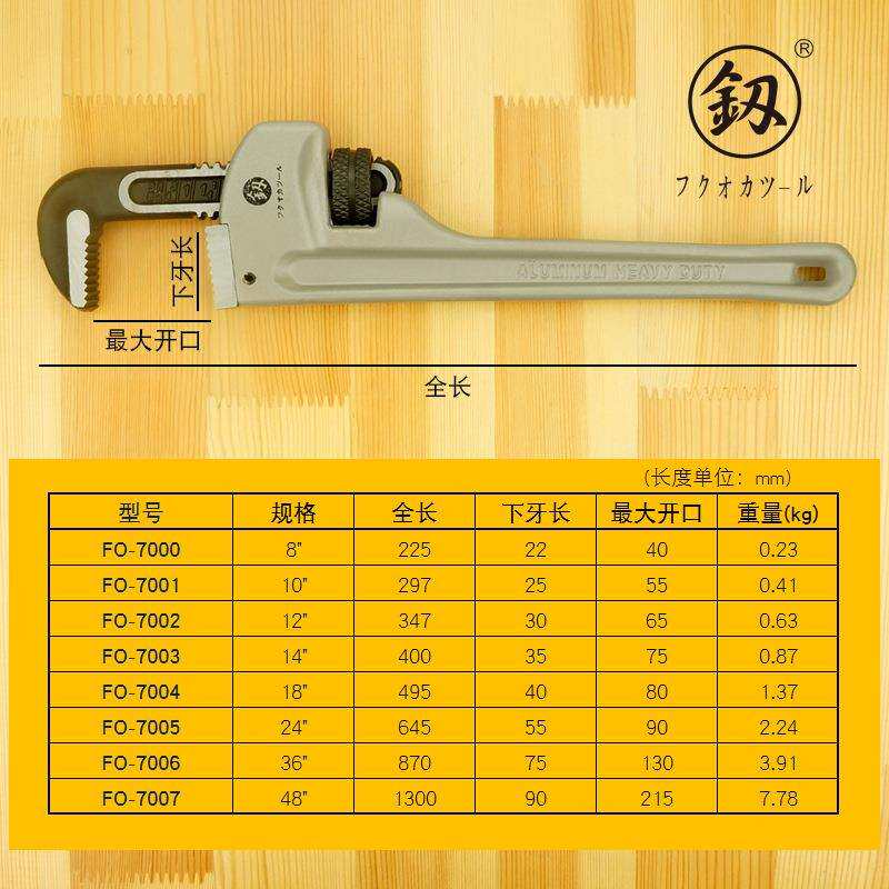 福冈工具铝合金管子钳活动扳手快速两用家用喉钳大小号水暖水管钳