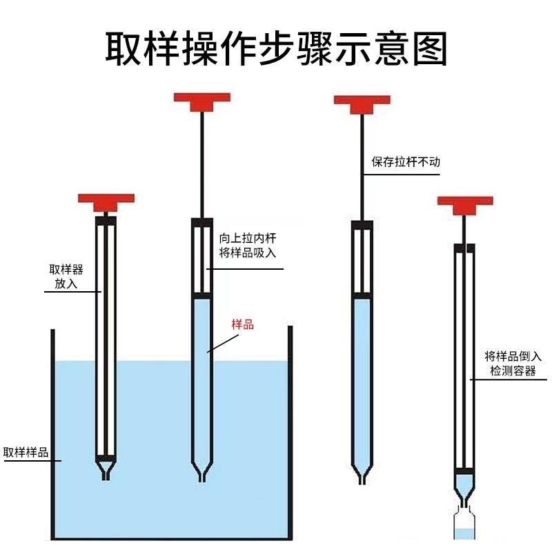 304316L不锈钢液体取样器 抽拉式液体抽样取样器粘稠 化工液体 床上用品 床旗 原图主图