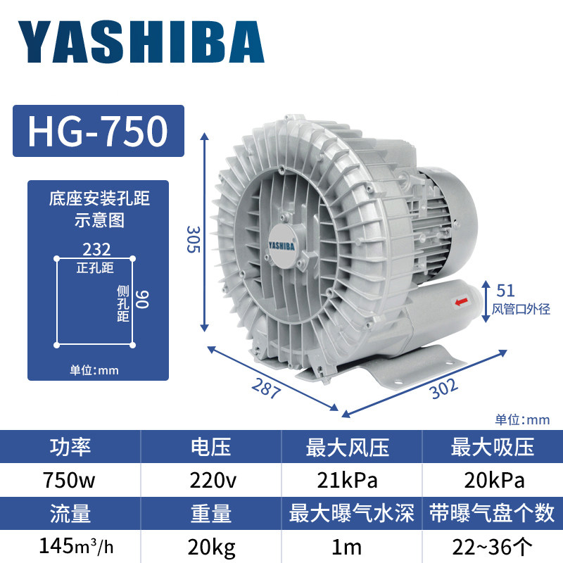 高压漩涡风机旋涡气泵750W/380V鼓风机0.75KW/220V涡流风机真空泵