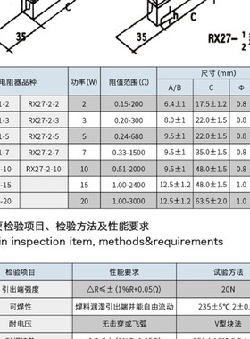 10W水泥电阻3.3/3.9/4/4.7/5/5.1/6/6.8/7.5R8/40欧10K12K20K30K