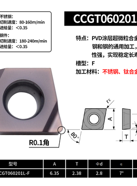 菱形精车镗孔刀粒内孔车刀片CCGT/CCMT0301/0602/09T3/01/02/04