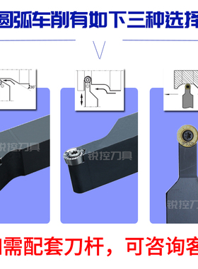 圆弧/球形球体R2.5/R3/R4/R5/R6/R8/R10圆刀粒车刀杆SRAC刀排刀架