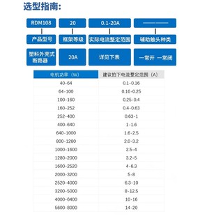 RDM108-20塑壳断路器3P人民电器DZ108可调节电流电动机马达保护器