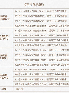 新品三宝佛e像如来佛祖释迦摩尼钵盂 阿弥陀佛莲花 药师佛金塔法