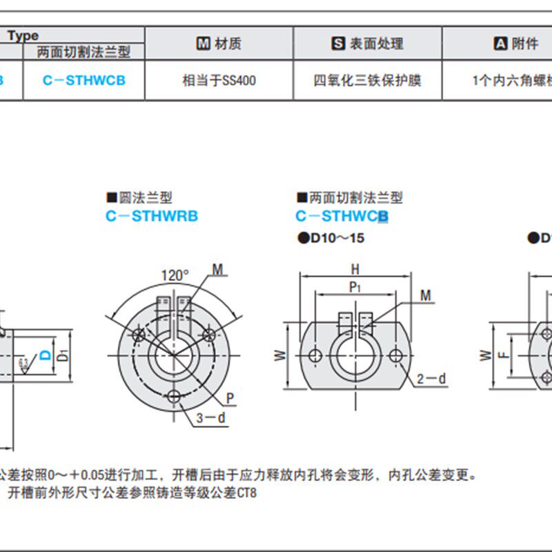 速发导向轴支座C-STHWRB1-STHWRB12C-STHW2-STHW25C-STHW0