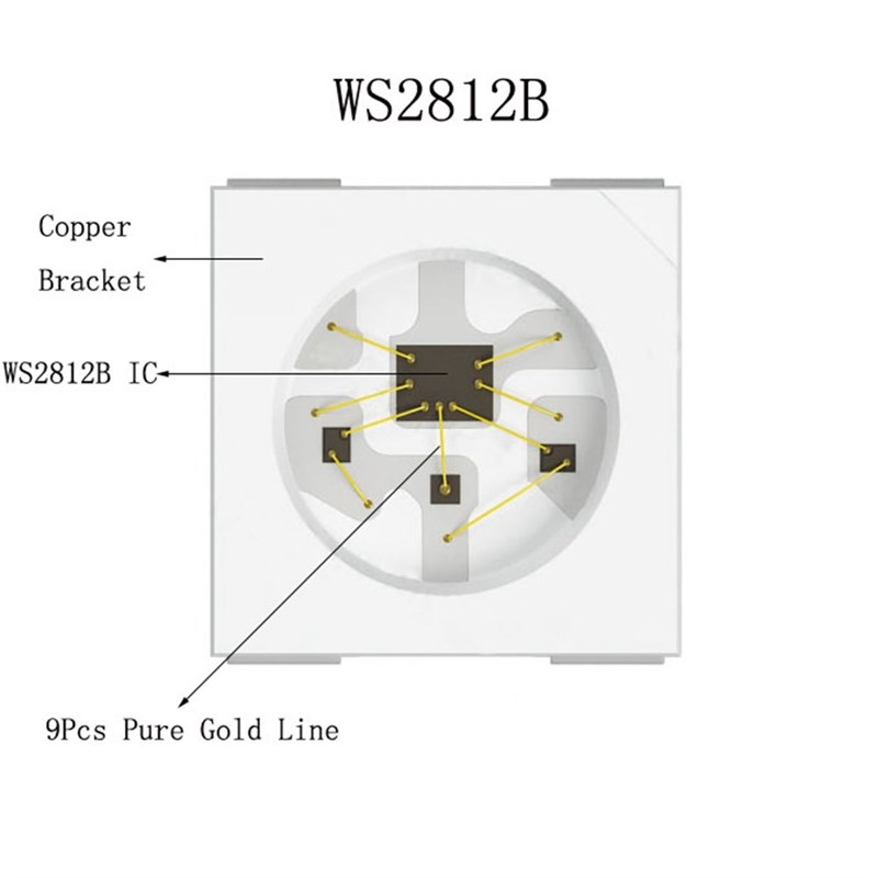 速发5V WS2812B  Strip 0/60/74/6/144 s/m WS2812 Bla/W