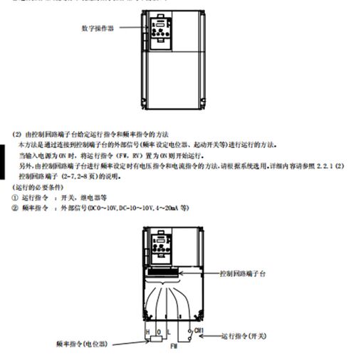 速发变频器SJ700-015HFEF2    SJ700-022HFEF2   SJ700-040HFEF2