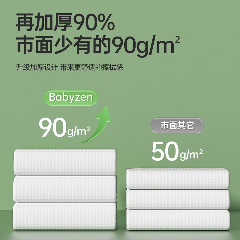速发一次性浴巾酒店神器短期旅游用品好物便携式毛巾洗漱旅行套装