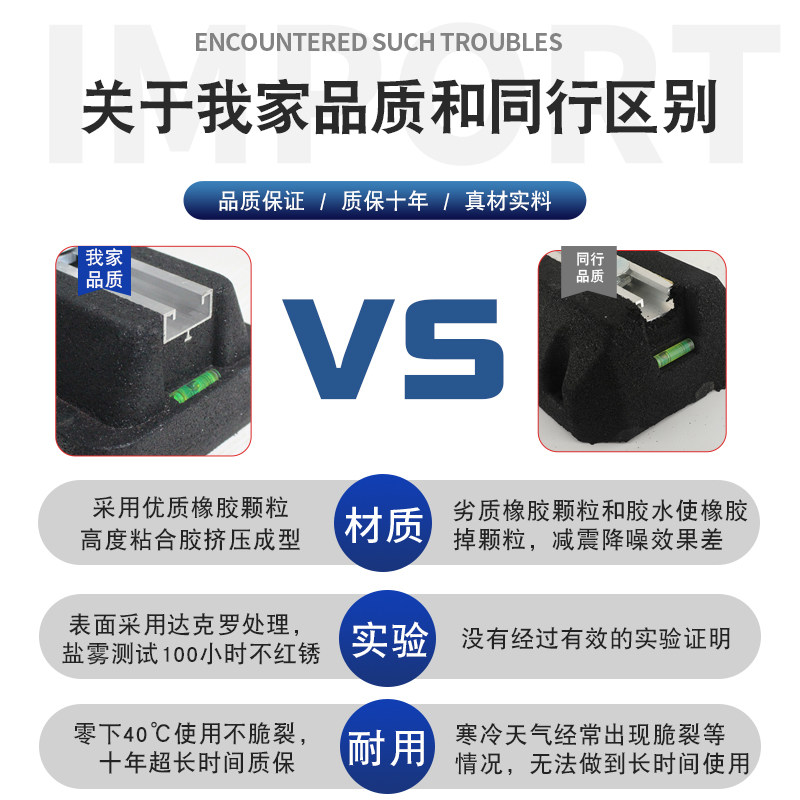极速空调外机减震垫防震垫空气能落地架降噪橡Q胶法国大脚隔音防