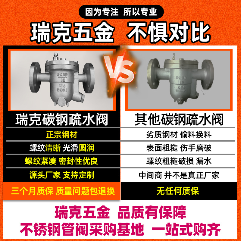 极速304不锈钢蒸汽j法兰疏水阀CS41W/H-16P/C自由浮球式碳钢dn80