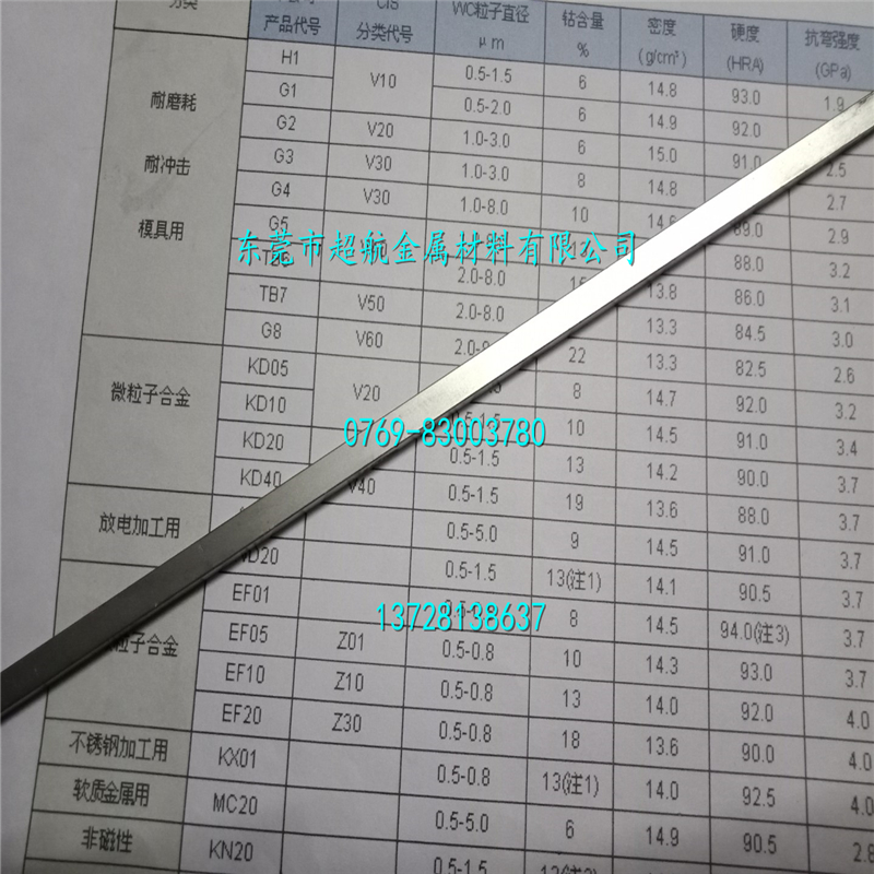 极速加工不锈钢钨钢长m条 KX01高硬度钨钢KX01钨钢板材 耐剥落性
