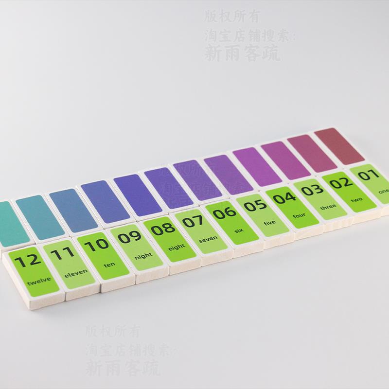 色彩三要素色相明度纯度颜色视觉敏感度测试训练教学教具仪器道具