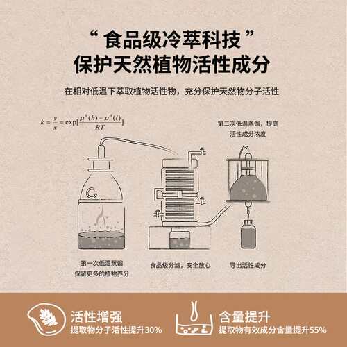 极速允宝越橘f蒸汽眼罩睡眠遮光眼睛罩睡眠决明子护眼热敷发热亲