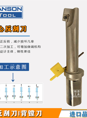 极速反刮沉孔刀反向锪孔背镗刀沉头倒角反镗刀R反拉倒角铣刀杆合
