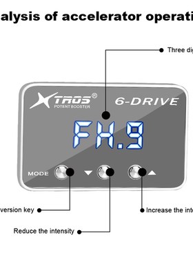 极速Fit for PEUGEOT RCZ 2011-2020  throttle controllWer  Car