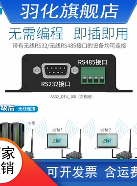 极速泽耀RS232/485无线串口收发通讯模块LoRaL数传电台8000米SX12