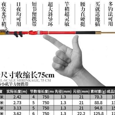 极速新款202h2新款短节矶钓竿超细超轻软尾超大导环矶竿远投滑漂