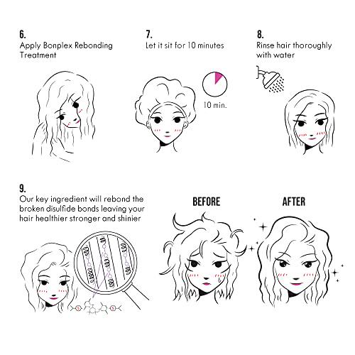 新品BONPLEX gRebonding Treatment For All Hair Types  Damage