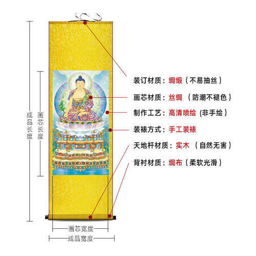 极速东方三圣神像画像挂画药师三C尊药师佛日光月光菩萨佛像丝绸