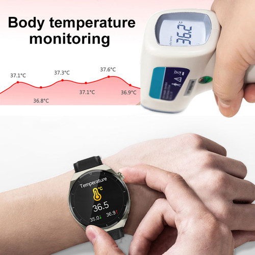 新品2023 Novo ECG + PPG Relgio IEnteligente Homens Sade