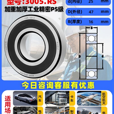XUDZ进口双列角接触轴承3000 3001 3002 3003 3004 3005 3006 RS