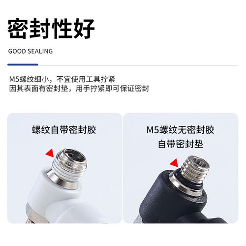 气动气管接头节流阀调速阀SL4-M5-6-01A-02-03-8-10-12-16-04-M3B