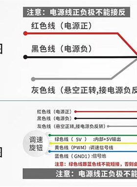 正科永磁直流无刷电机BLDC-38SRZ-S/FS调速12V正反转24V定速马达