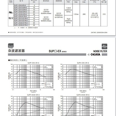 OKAYA 冈谷电机 火花消除SUP-P10H-EPR 电容器