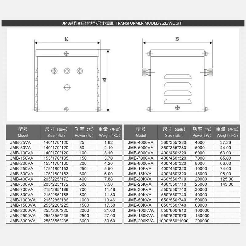 JMB低压行灯照明变压器220V380V变36V工地5000隧道1000va5kw500VA