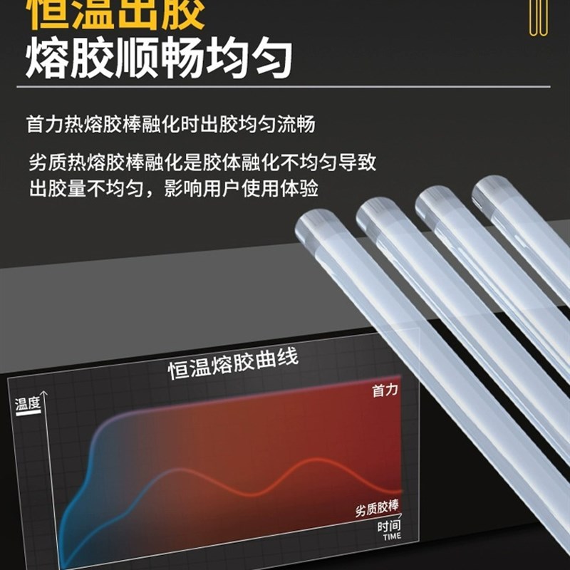 速发电容透明粘超胶棒棒棒家用胶棒7mm胶条热胶枪高粘度儿童手工