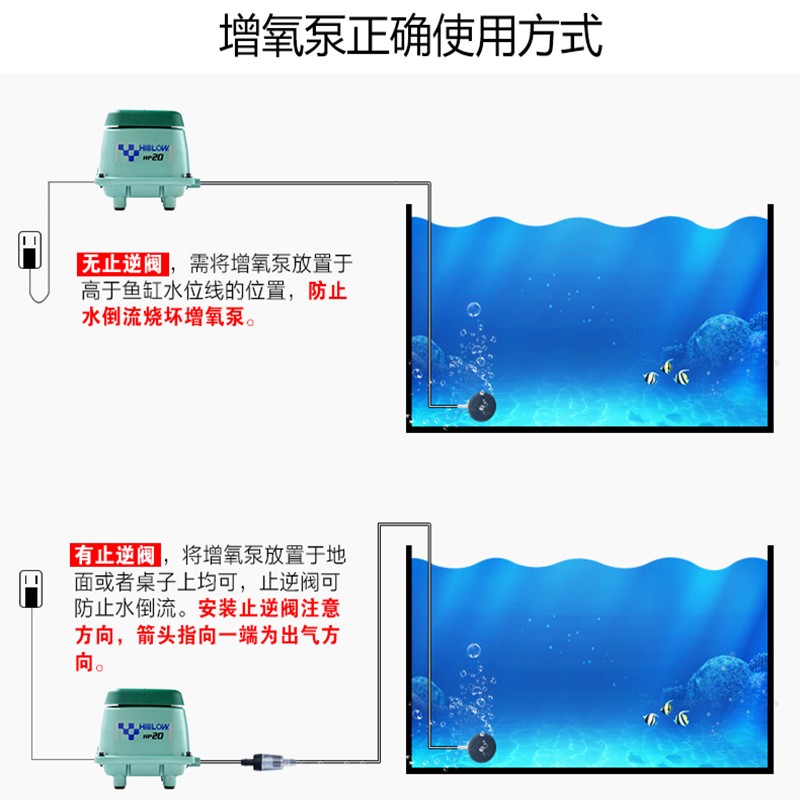 速发海宝绿龟气泵 锦鲤鱼池超静音大气量超强力金龟增氧泵