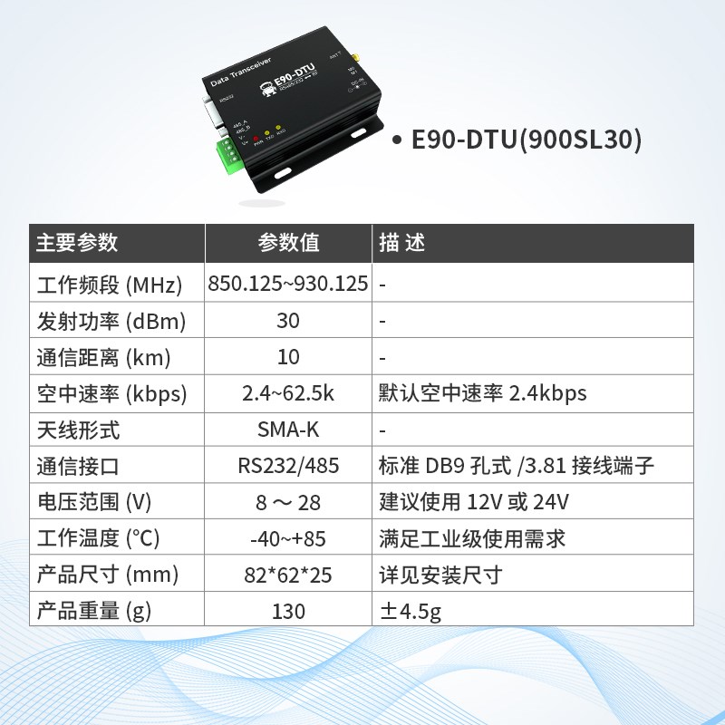 亿佰特LoRa无线收发通信数传电台868/915MHz中继组网RS232/485DTU