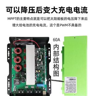 mppt太阳能控制器光伏太阳能板充电转换器12V24V48全自动通用 新品