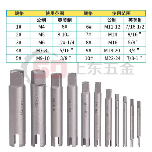 手用丝攻断头工具套装 断丝取出器 手动取断丝攻丝锥取出器M3-M30