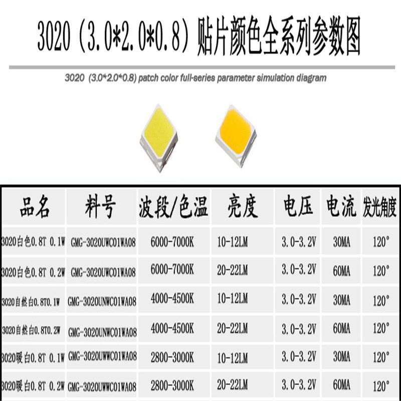 一站式配单 高亮3020白灯 贴片LED发光二极管 白光软硬灯条专用灯