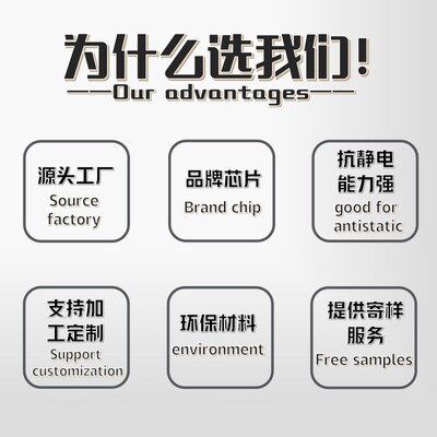 0402幻彩WS2812B 1010幻彩RGB可编程灯珠 最小尺寸内置IC 5V供电