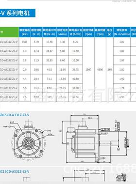 MS1V3-32C20CD-A331Z-F汇川MS1V3-24C15CD-A331Z-F