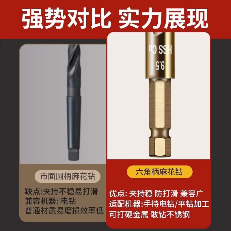 速发不锈钢钻头专打04不锈钢板高硬度开孔含钴麻花钻六角柄麻花