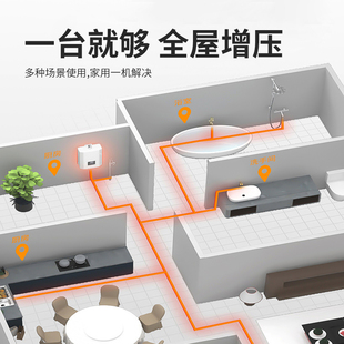 现货速发家用小型全自动静音变频增压泵自来水管道抽水全屋自吸水