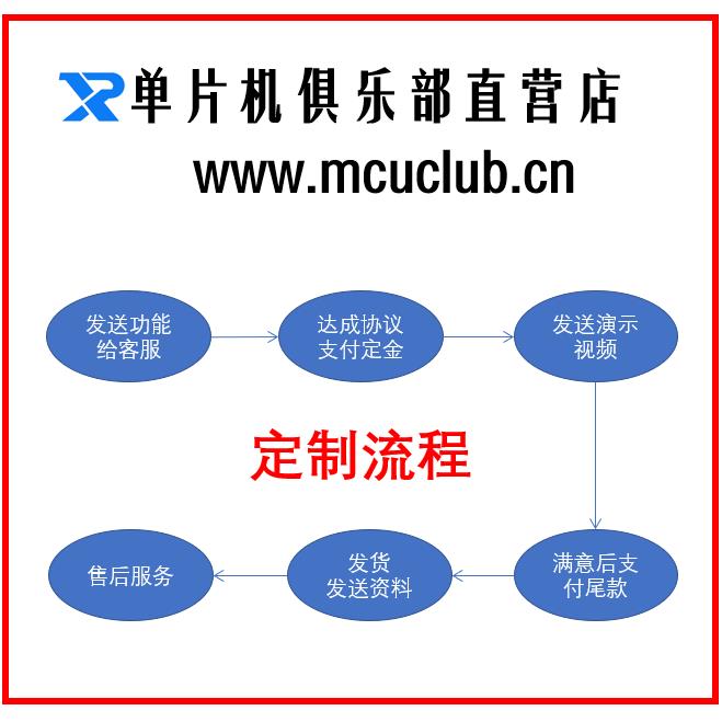 [定金]51单片机设计STM32单片机设计proteus仿真设计PCB实物设计