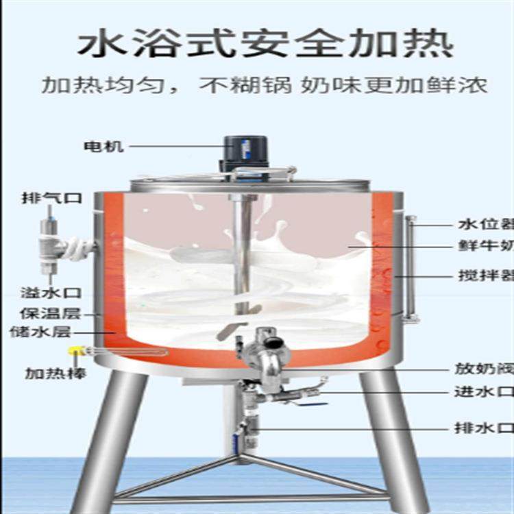 6商用超用自动智能型巴氏鲜奶EGK杀菌机杀 牛奶酸奶白酒加市热菌,机械设备,消毒灭菌设备,淘宝优惠券,粉丝福利购,淘宝优惠卷